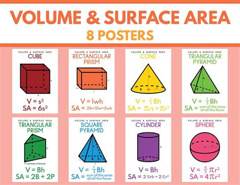 半圓表面面積|14.4. 常見立體圖形的表面積及體積 (Surface Area & Volume)